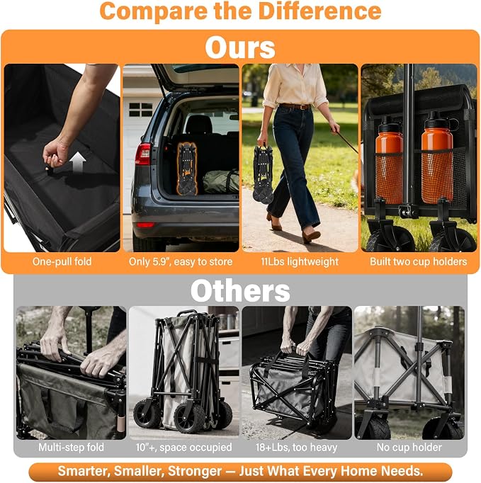 Wagons Carts Foldable Collapsible Wagon with Wheels — Folding Utility Wagon Cart Portable for Camping,Sports,Groceries,Apartment & Travel | Collapsible Wagon for Storage & Shopping,360lbs,Black
