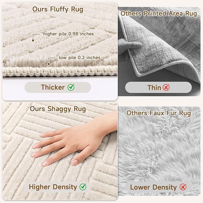3x5 Living Room Area Rug, Beige Soft Geometric Fluffy Bedroom Mat | Washable Modern Indoor Floor Mat, Non Slip Shaggy Boho Accent Throw Carpet for Office, Dorm, Nursery and Dining Room