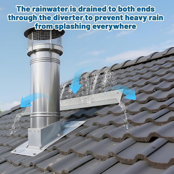 AIWFL 2PCS Roof Rain Diverter,3.28FT Rain Gutter Diverter Galvanized Steel Roofing Rainwater Diverter for House Shingle,0.06" Thick Rain Gutter Guards Diverter with 12 Corresponding Nails