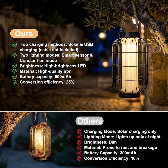 Large Solar Lanterns Outdoor Waterproof, Solar Lantern Metal Dual Charging (USB/Solar), Two Brightness Modes Decorative Solar Lights for Yard Patio Garden Front Porch Indoor Or Tabletop Decor (Black)