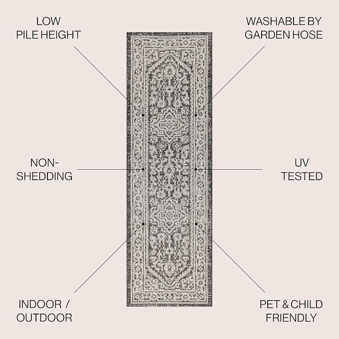 JONATHAN Y Medallion Weave Indoor Outdoor Runner Rug 2X8 Gray/Black, Sinjuri Textured for Backyard, Patio, Porch, Easy-Cleaning, High Traffic, Pet-Friendly, Non-Shedding (SMB101D-28)