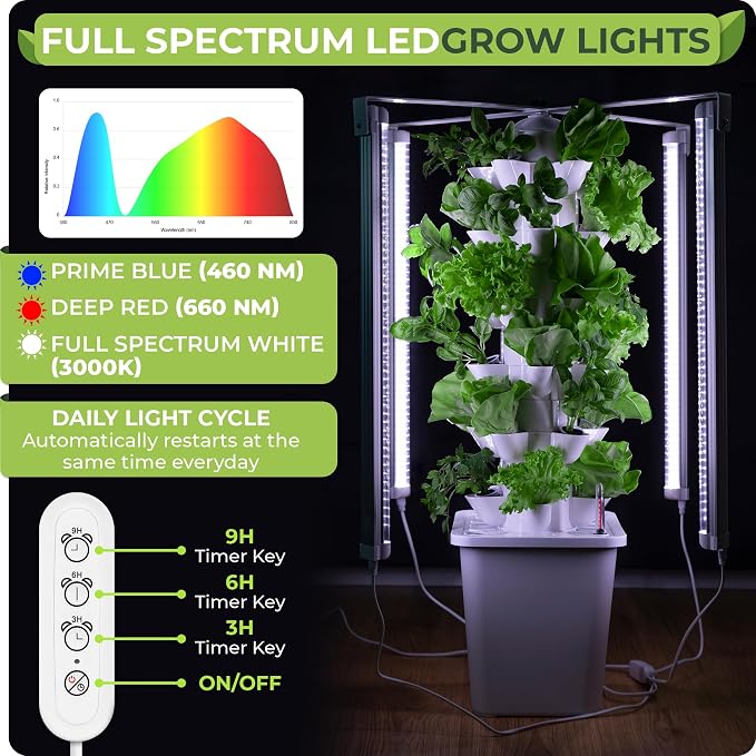 CARPATHEN Hydroponic Tower Growing System, Indoor Gardening for 30 Plants | 6 Hydroponic Columns, Grow Lights, Water Pump, Seedling Kit, 35 Grow Sponges + Net Pots, Water-Level Gauge, pH and TDS Meters