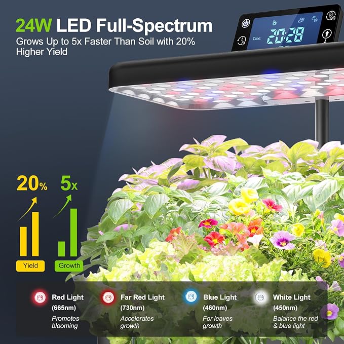 Hydroponics Growing System Kit with Seeds, 12-Pod Indoor Garden with 24W Full-Spectrum LED Grow Light, Smart LCD Control and 7L Water Tank for Herbs, Lettuce, Vegetables and Flowers(Black)