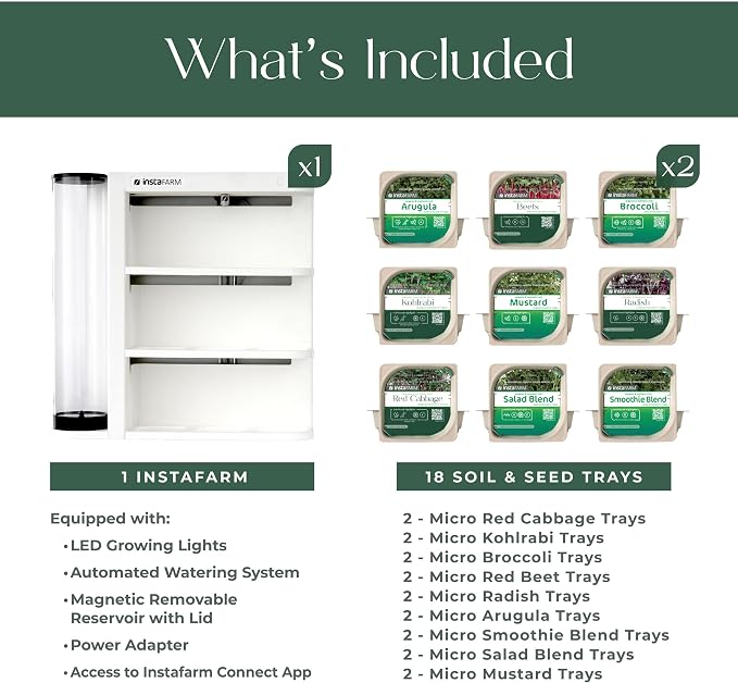 Indoor Garden, Fully Automated LED Growing Unit for Microgreens, Herbs, Leafy Greens, Organic Soil-Based, Low/No Maintenance, Easy, Standalone Unit, Designed & Assembled in The USA