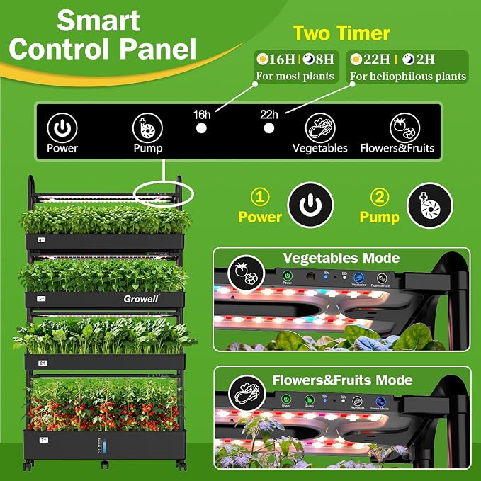 Growell 120 Pods Large Hydroponics Growing System Kit, Indoor Hreb Garden | Vertical Hydro Garden with 2 Light Modes & 2 Timer, Smart Water Circulation, 48L Water Tank, Movable & Space-Saving Design