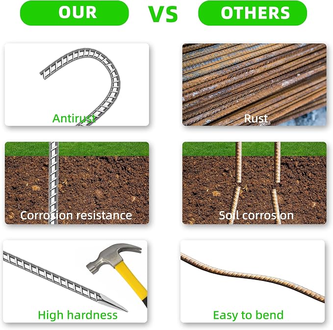 27 Pack Ground Garden Rebar Stakes Rebar 16 Inch Anti-Rust Galvanized Steel J Shape Hook Heavy Duty Ground Anchors for Tents, Position Kits,Fences, and Trampolines Landscape Fabric