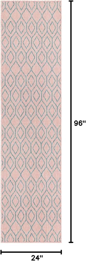 Jill Zarin Outdoor Collection Area Rug - Turks and Caicos (2' x 8' Runner Pink and Aqua/Light Blue)