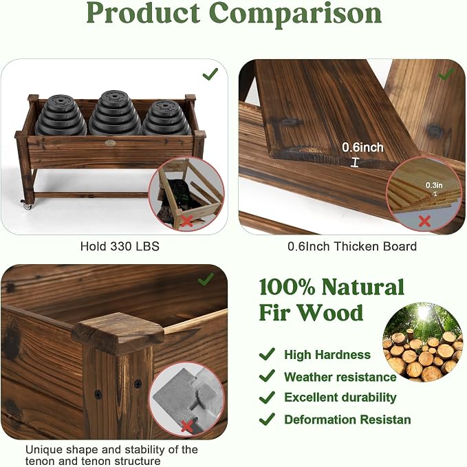 OIPRTGFJ Cedar Wood Outdoor Raised Garden Bed Planter Box with Locking Wheels, 41x21x20 inch, Carbonization Color
