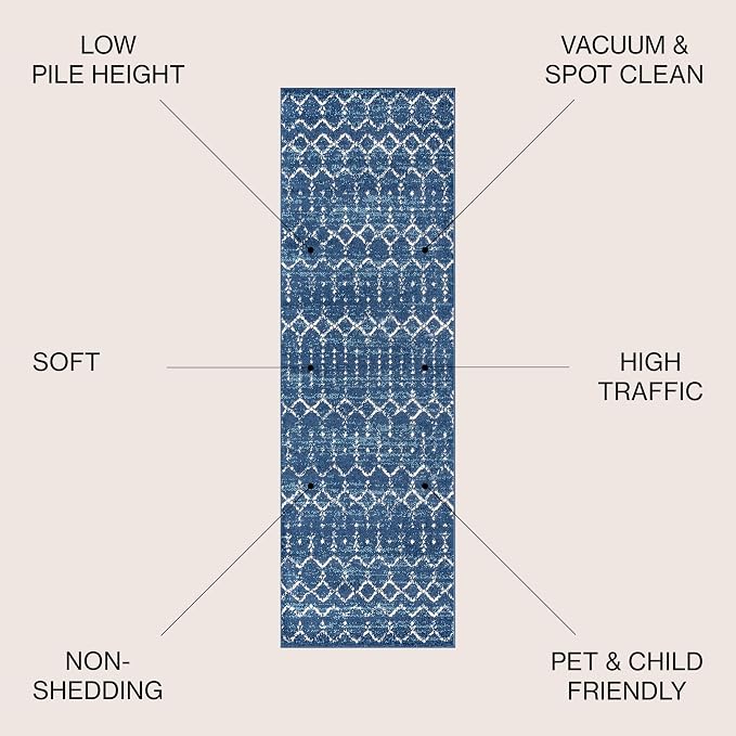 JONATHAN Y Boho Vintage Diamond Blue/White Runner Rug 2X10 ft, Moroccan Hype for Living Room, Bedroom, Kitchen, Office, Easy-Cleaning, High Traffic, Pet-Friendly, Non-Shedding (MOH101A-210)