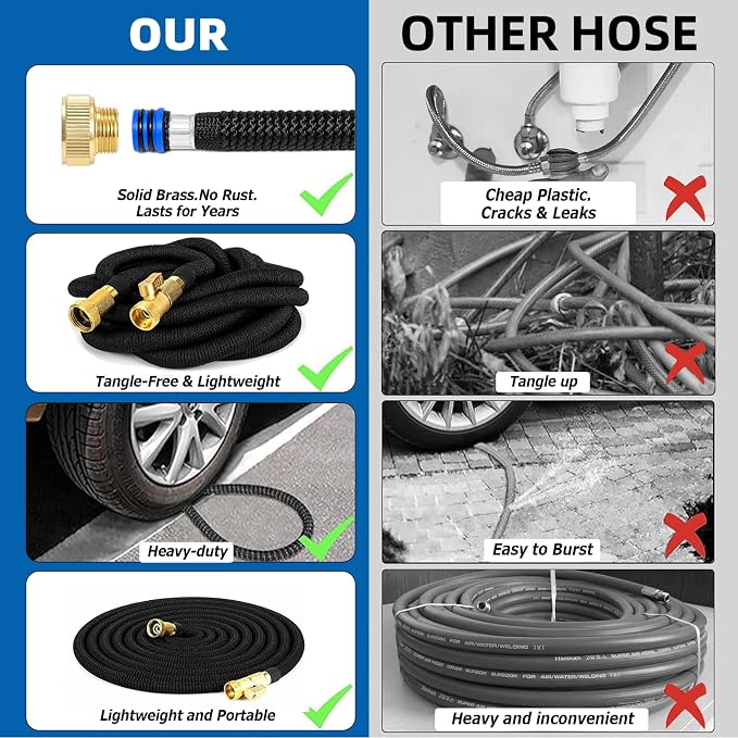 100 ft Expandable Garden Hose with 10-Function Spray Nozzle – Flexible Water Hose with 3/4" Solid Brass Fittings, 3750D Extra-Strong Fabric, 5-Layer Latex Core, Leakproof & Kink-Free Expanding Hose
