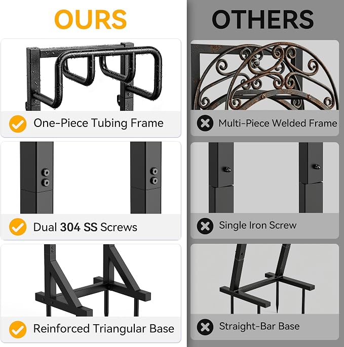 Garden Hose Holder Stand, Freestanding Heavy Duty Metal Hose Holder with Stable Base and Tool Hooks, Rustproof Water Hose Storage Rack for Outside Yard Lawn（2 Pack)