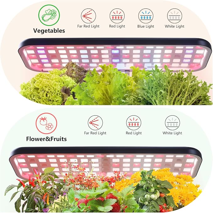 Indoor Herb Garden with Grow Light, Full Spectrum LED Planter for Kitchen Herbs & Houseplants, Height Adjustable Indoor Growing System for Home & Apartment Decor (Not Pots) (Black, 16.5*6.5*4 inch)