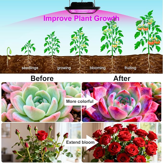 2-Pack Solar Grow Lights, Rechargeable Grow Light, Full Spectrum Plant Light for Indoor Outdoor Plants with Timer, Solar Plant Lights for Greenhouse with Remote Control and 16.4ft Cord/USB Charging