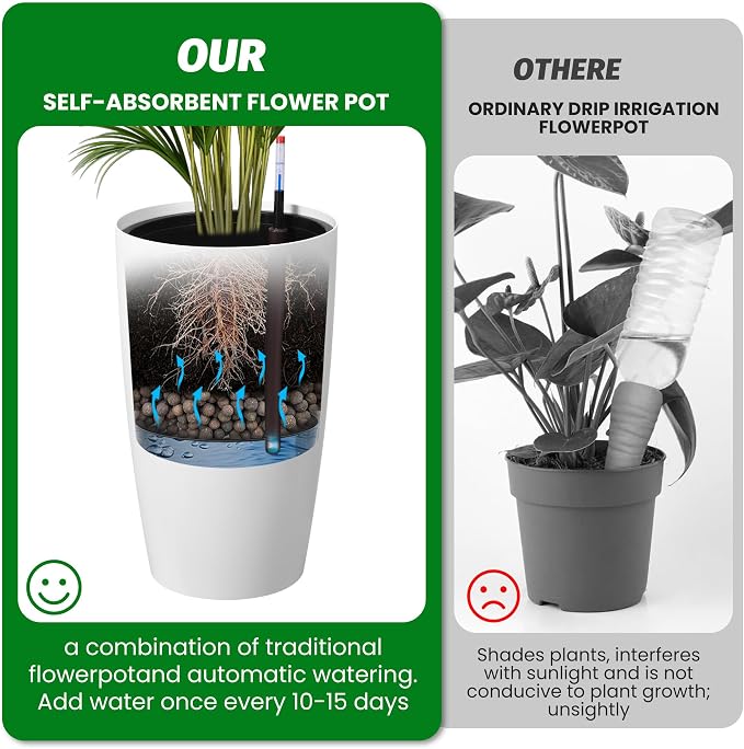 22" Tall Planter Set of 2, Self Watering Pots, Large Planter for Indoor Outdoor Plants, Built-in Drainage and a Water Level Monitor, Tall Planters for Patio, Porch, Living Room, Home Office, White