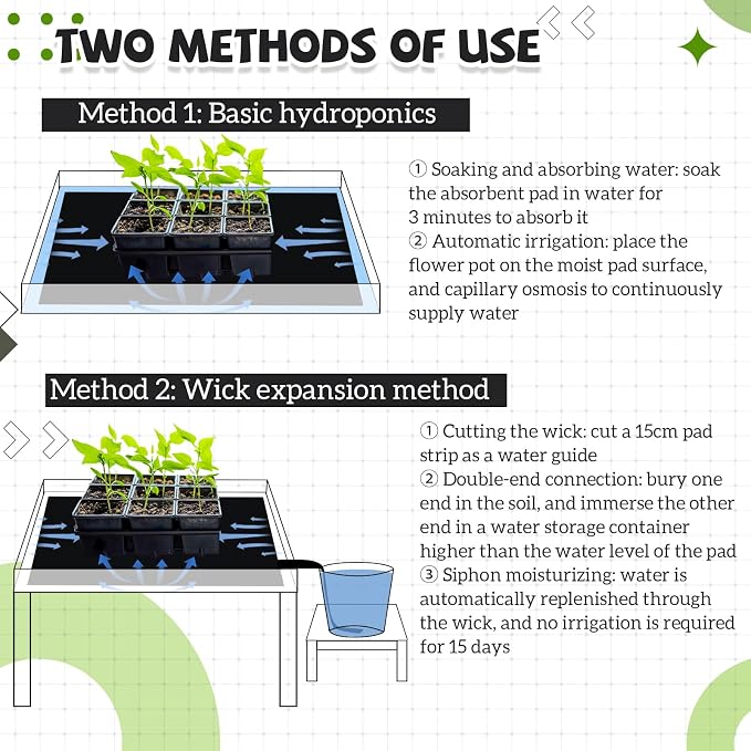 Vesici 2 Set/4 Pcs Large Square Plant Saucer 30 Inch Self-Watering Trays 3mm Capillary Mat-Automatic Watering System for Indoor/Outdoor Plants, Robust Plastic Seedling Trays for Potted Plant, Garden