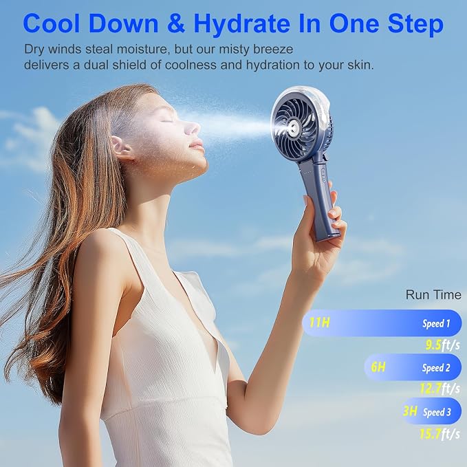 HandFan Upgraded Handheld Misting Fan, Two Button Easy Operation, Rechargeable Portable Mister Fan, Spray Water Mist Fans, Mini Electric Cooling Fans for Travel, Outdoors, Disney(Royal Blue)