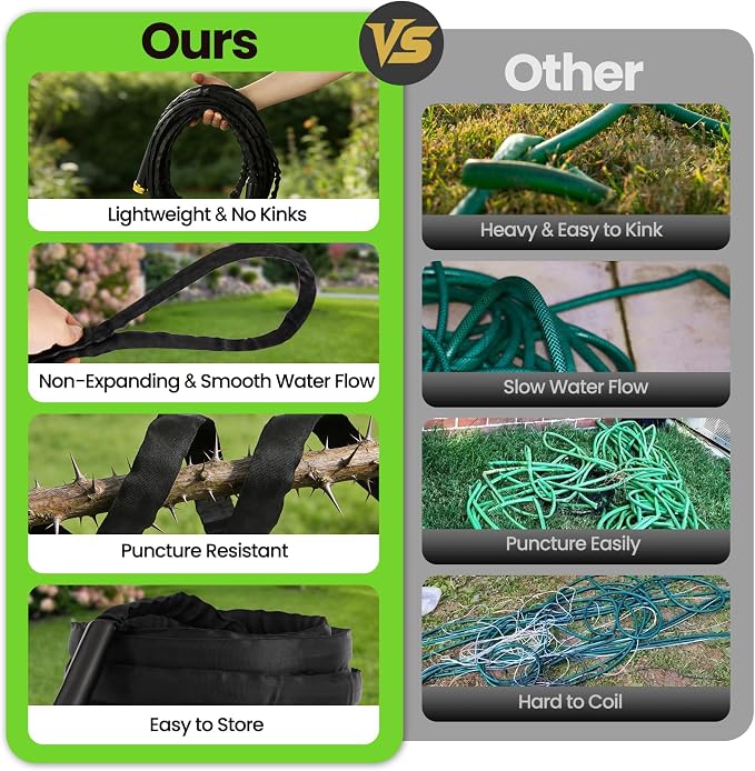 50FT Non-Expandable Garden Hose Lightweight Flexible Water Hose With Sprayer Nozzle High Pressure Kink Resistant & Leakproof Durable Portable For Yard Garden Lawn