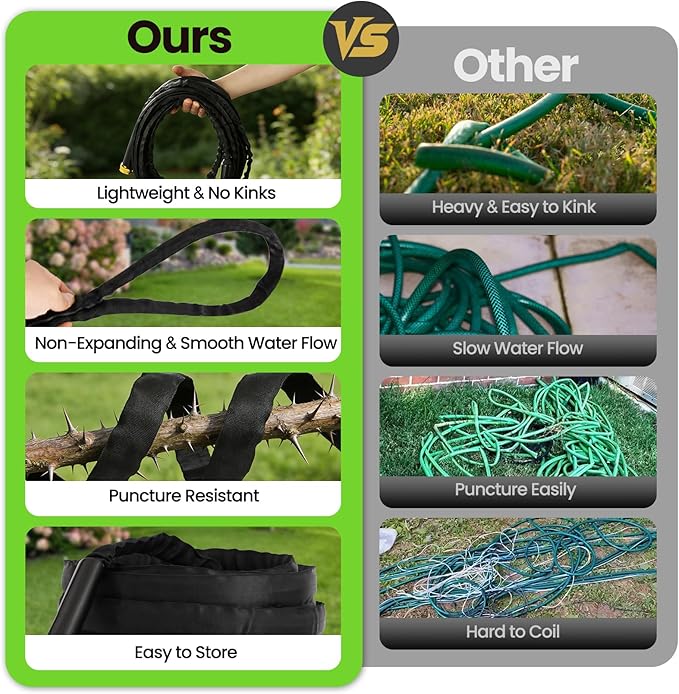 25FT Non-Expandable Garden Hose Lightweight Flexible Water Hose With Sprayer Nozzle High Pressure Kink Resistant & Leakproof Durable Portable For Yard Garden Lawn
