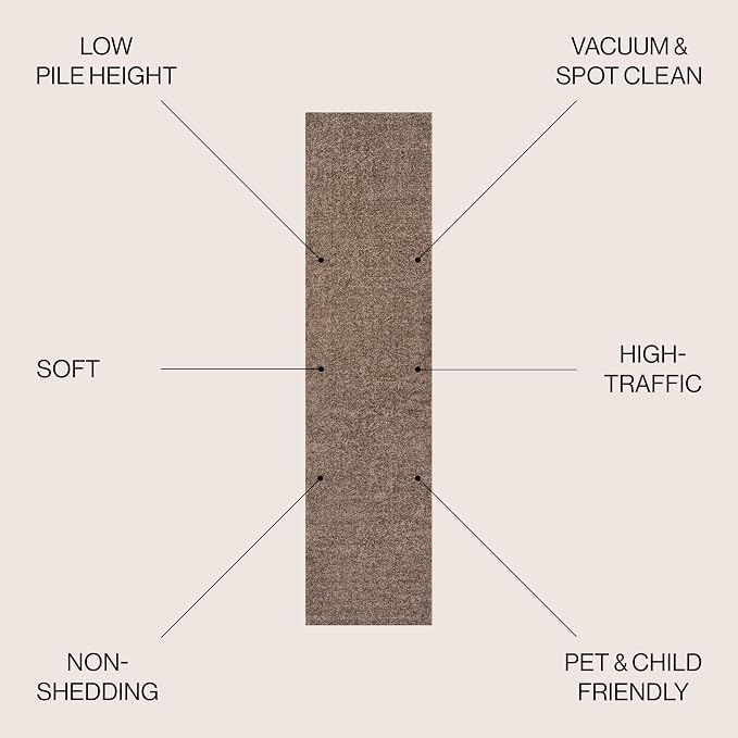 JONATHAN Y Haze Solid Low-Pile Brown Runner Rug 2x14, Coastal,Bohemian,Minimalist,Classic, Easy-Cleaning for Living Room,Bedroom,Kitchen,Pet Friendly,Non-Shedding (SEU100J-214)