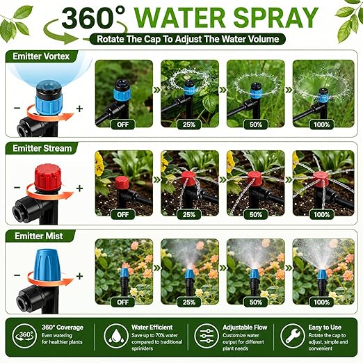 230FT Drip Irrigation System Kit, Quick Push-to-Connect Auto Garden Watering Irrigation System with 33FT 1/2'' & 197FT 1/4'' Tubing, Adjustable Dripper Sprayers for Raised Bed, Lawn, Greenhouse