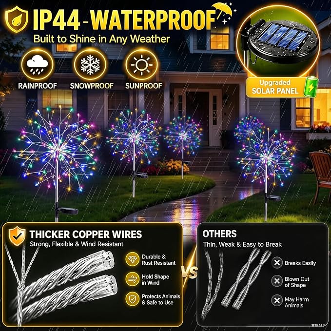 suddus Solar Garden Lights Outdoor Waterproof Decorative, 2Pack 150LED Firework Lights 8 Modes, Multicolor Solar Fairy Light for Yard, Patio, Pathway, Flowerbed Party Wedding Decor