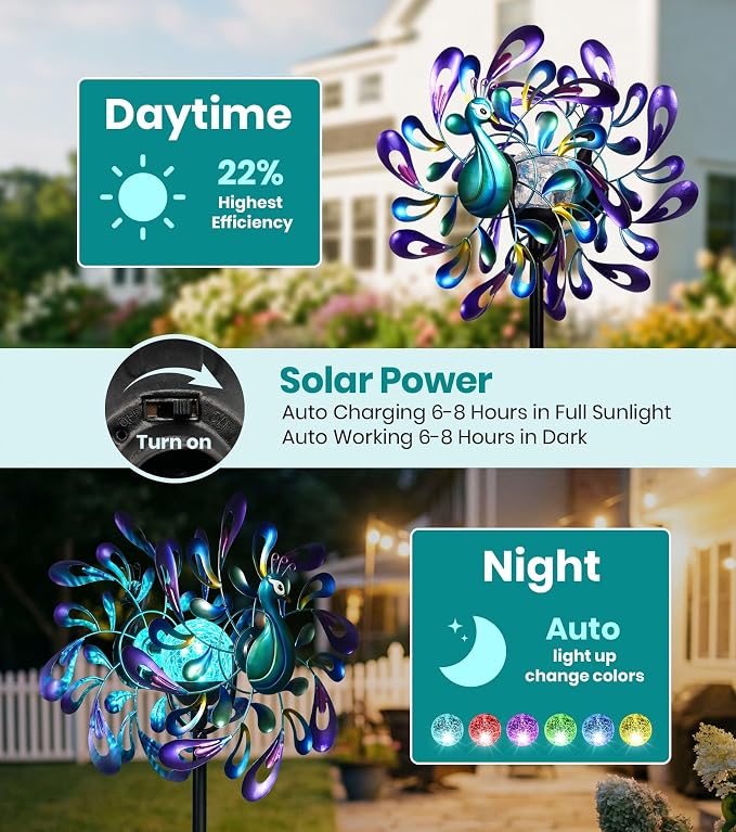 Peacock Wind Spinner Metal Kinetic Turquoise Green Garden Yard Art | Hand-Crafted, Shimmering turquoise metal peacock sculpture, Auto-glow solar crackle ball, Stable 5-prong stake