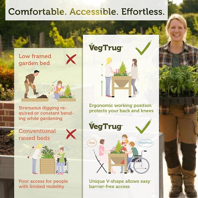 VegTrug® Raised Bed Classic Medium 1.8m, Gray Wash