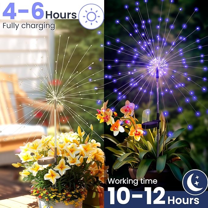 GIGALUMI Garden Outdoor Decor Lights 120LED 2Pack, Solar Garden Lights for Yard Outside Fairy Decorative,Solar Powered for Yard Pathway Flowerbed Planter Balcony Patio Decor（Purple）
