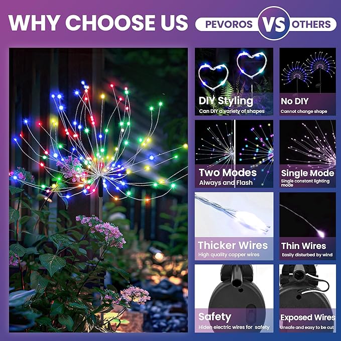 PEVOROS Garden Decor Solar Lights Outdoor,120LED Waterproof Colorful Solar Fairy Garden Lights for Outdoor Decoration,Yard, Patio, Porch,Flower Pot,Pathway (2Pack)