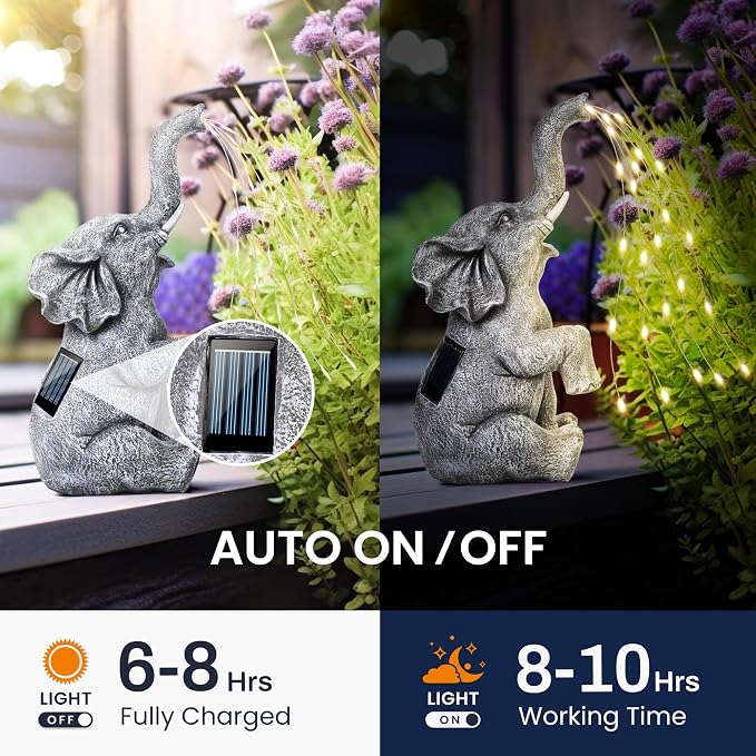 GIGALUMI Solar Garden Decor Watering Elephant Statues Outdoor, Birthday Gifts for Women Mom Grandma Senior Elder, Elephant Ornament for Balcony, Garden, Patio, Yard, Lawn (Constant Lights Only)