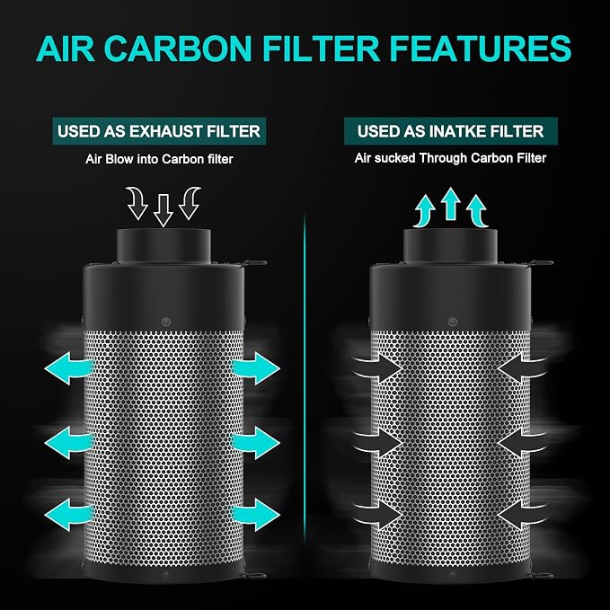 Air Carbon Filter with Built-in Fan, 4 Inch, Australian Virgin Charcoal, Carbon Filter for Grow Tent, Hydroponics, with Speed Control, Prefilter and Hanging Ropes