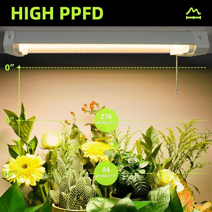 Hlite 16 inch Plant Growing Lamps, Hanging Full Spectrum 4 Pack, Yellow | Hanging Grow Light for Indoor Plants with Shade, Linkable Plug and Hanging with On/Off Switch, Seedling to Flowering