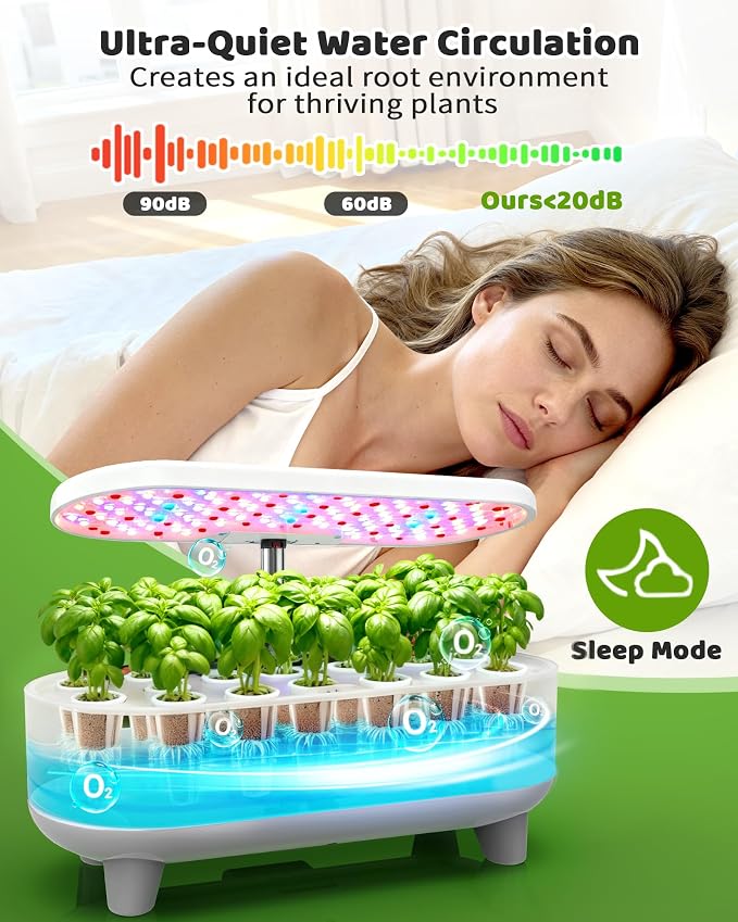 Growell 16 Pods Hydroponics Growing System Kit with 3 Light Modes & 2 Timer | Smart Water Circulation, LED Grow Light, 8L Large Water Tank, Coutertop, Indoor Herb Garden, Perfect Gardening Gifts, White