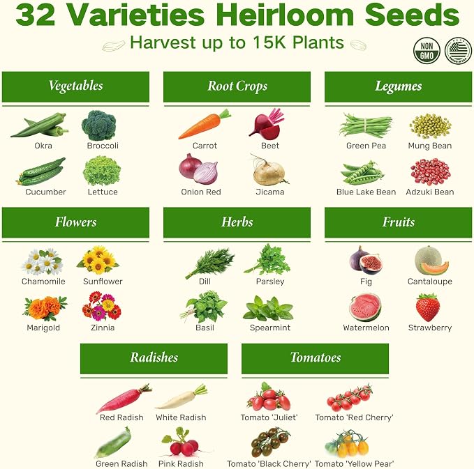 Lush&Dew Raised Garden Bed Heirloom Seed Bank, 32 Type 30000+ Non-GMO Seeds | USA-Sourced Seeds for Planting Vegetables Herbs Fruits, Gardening Gifts for Women Men, Survival Seed Vault Kit, Food Supplies