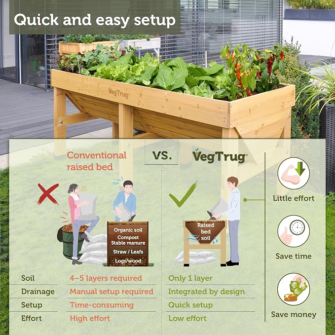 VegTrug® Raised Bed Classic Medium 1.8m, Natural