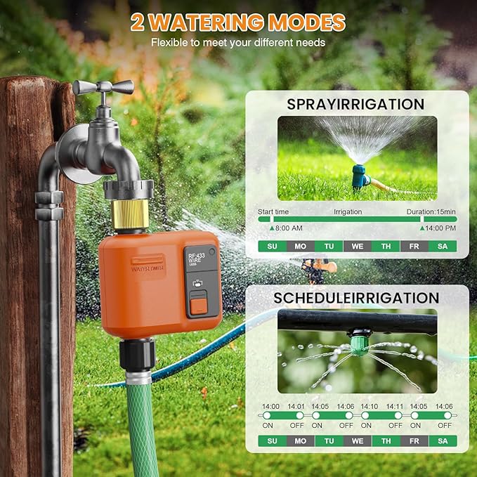 WiFi Water Timer for Garden Hose, Smart Sprinkler Timer with 984ft Long Range, Strong Wall Penetration, APP & Remote Control, Voice Control, Rain Delay, Manual Mode, Watering System (1 Outlet,2pcs)
