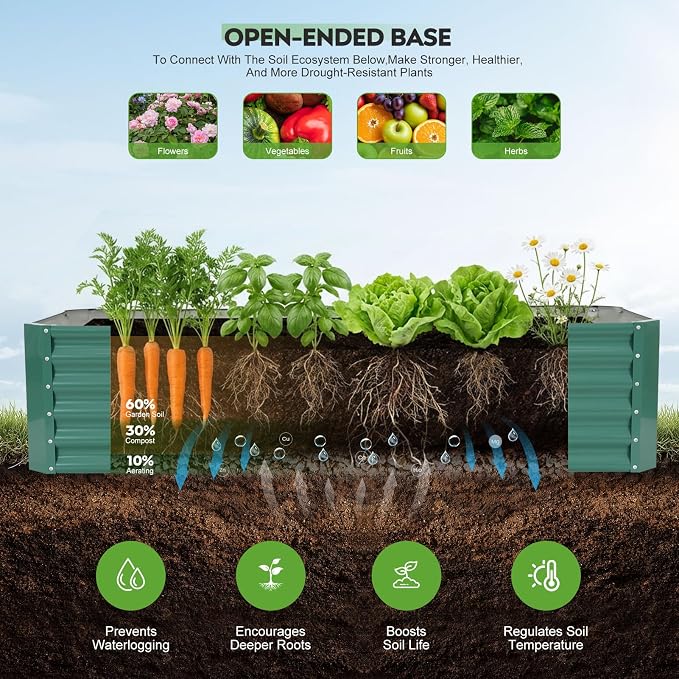 6×2×1.4ft Galvanized Raised Garden Bed Kit, Metal Planter Boxes Outdoor, High Raised Beds for Vegetables, Fruits, and Flowers - LotusGreen