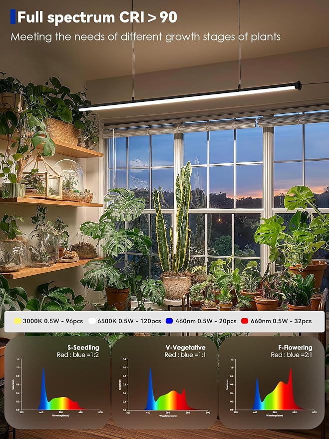 Grow Light with Auto-Timer, Hanging and Standing Grow Lights for Indoor Plants,3 Light Modes, Detachable Full Spectrum Plant Lights for Wide Area Coverage in Indoor Plants (60 in)