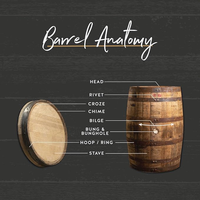Midwest Barrel Company Authentic Bourbon/Whiskey Barrel (53 Gallon) Used Genuine American White Oak Wood Barrel for Decoration, Furniture & DIY Projects - 2 Barrels