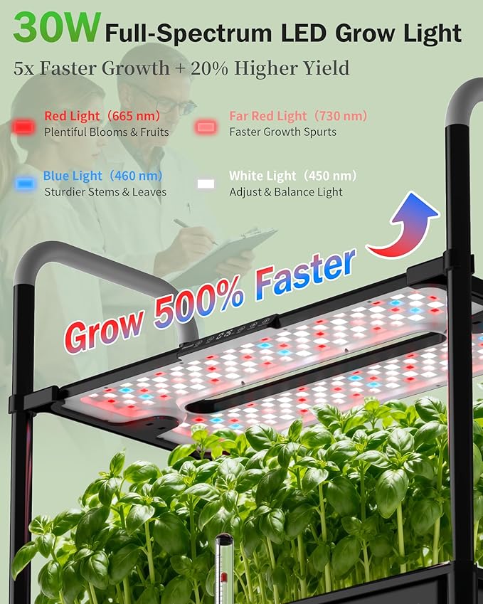 Growell 54 Pods Hydroponics Growing System Kit with Independent Water Pump | Vertical Indoor Herb Garden with 2 Light Modes & 2 Timer, Smart Water Circulation, 28L Water Tank, Movable & Space-Saving