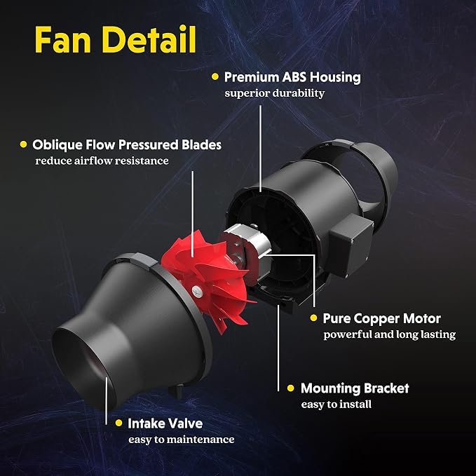 iPower 4 Inch 200 CFM Exhaust Inline Duct Fan with Variable Speed Controller HVAC Ventilation Blower for Grow Tents Garden
