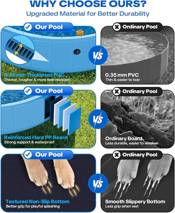 Raxurt 79" Kiddie Pool with Sprinkler, Foldable Dog Pool for Large Dogs, Non-Slip Splash Pool for Kids, Portable Pet Bathing Tub for Backyard Summer Water Play