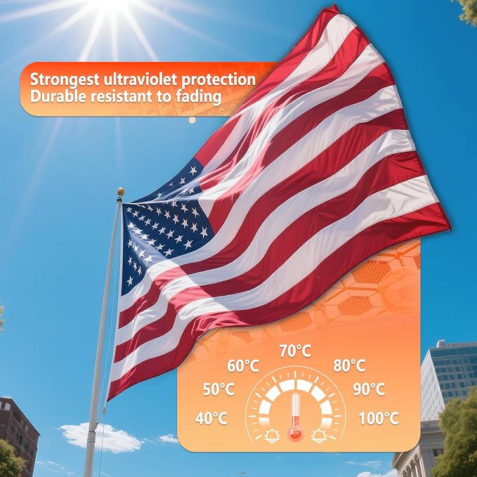 American Flags 4x6 Outdoor Use,Non Fading American Flags for Outside, American Flag Outdoor Heavy Duty, American Flag Longest Lasting,US Flag Embroidered Stars, Brass Grommets Sewn Stripes