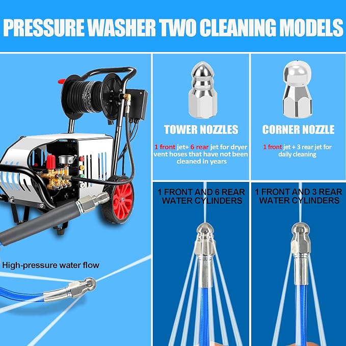 Dryer Vent Cleaner Kit - 32ft Pressure Hose + 1/4 Air Quick Connect + 2 Jetter Nozzle for Powerful Lint Removal, Fire Hazard Reduction & Energy Savings – Ideal for Cleaning Long Dryer Ducts