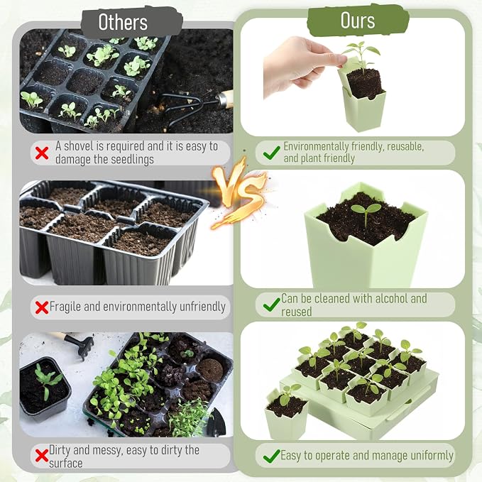 9 Cells Seed Starting Tray, Easy Transplant and Labeling Reusable 2.56 Inch | Deep Seed Starting Kit with Handle Thickened Seedling Tray Seedlings Starter Kit for Indoor, Outdoor, Greenhouse Use