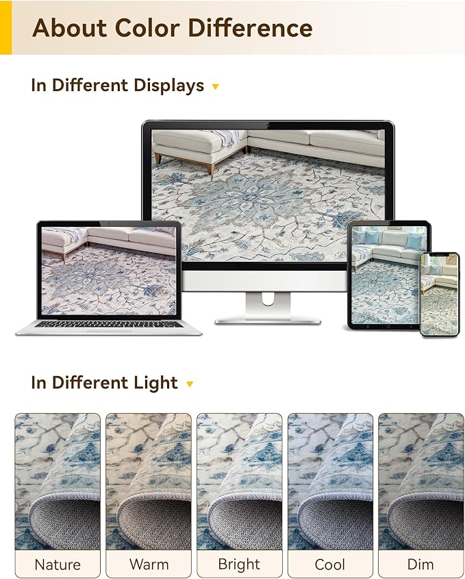 RELEANY Washable Area Rug, 3'x5', Blue/White/Gray | Non-Slip, Water Repellent, Pet Friendly, Easy to Clean, Vintage Floral Boho Decor for Living Room Bedroom Beside Kitchen