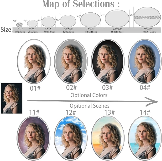 Personalized Ceramic Photo for Headstone, Waterproof Picture for Grave Cemetery Tombstone Pictures Porcelain Cameo Funeral Portrait Memorial Monument Photo for Burial Stone Hanging Decorative Tiles