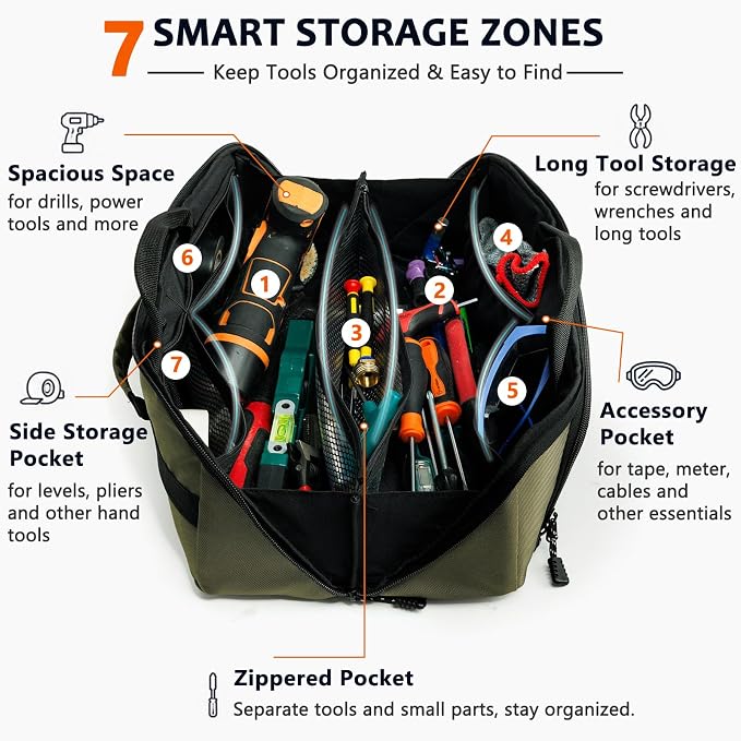 Tool Bag Organizer for Electrician & Technician, Portable Wide-Open Tool Tote with Multi Compartments, Heavy Duty Tool Storage Bag for HVAC, Plumbing, Garage & Home Repair Tools, Handyman