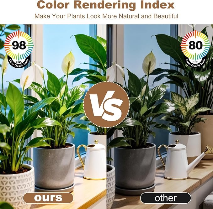 Grow Lights for Indoor Plants, Boho Plants Light, with 24H Timer and 15FT Power Cord, 30W Pendant Plant Lights for Indoor Growing,Grow Light for Garden, Flowers, Green Leaf Growing