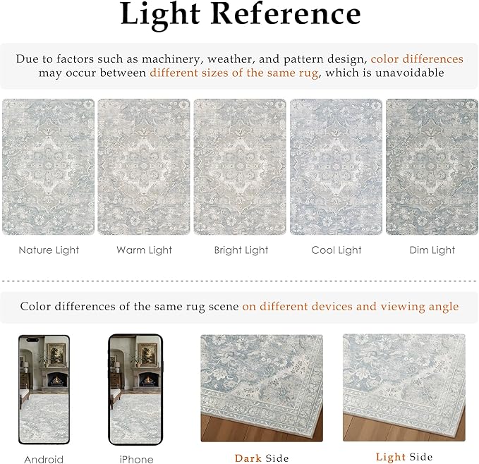 Blue Runner Rug 2x8 Kitchen Vintage Floral Non-Slip Carpet | Machine Washable, Soft, Low Pile, Distressed, for Hallway, Entryway, Laundry Room, Bathroom, Retro Neutral Decor